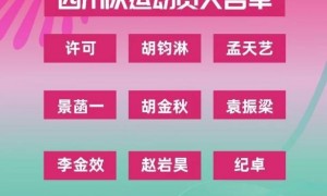 四川队公布全运会男篮名单：周琦领衔 胡金秋孙铭徽在列
